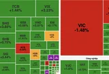 Khối ngoại mua ròng hơn 4.000 tỷ đồng, VN-Index áp sát mốc 1.800 điểm