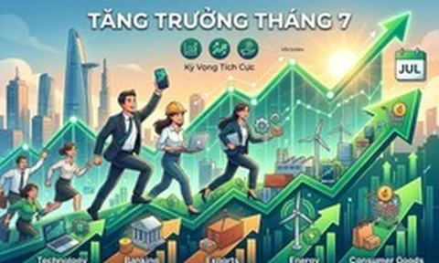 TPS chỉ ra nhóm doanh nghiệp vừa tăng trưởng lợi nhuận, vừa có định giá thấp hơn mức trung bình nhiều năm